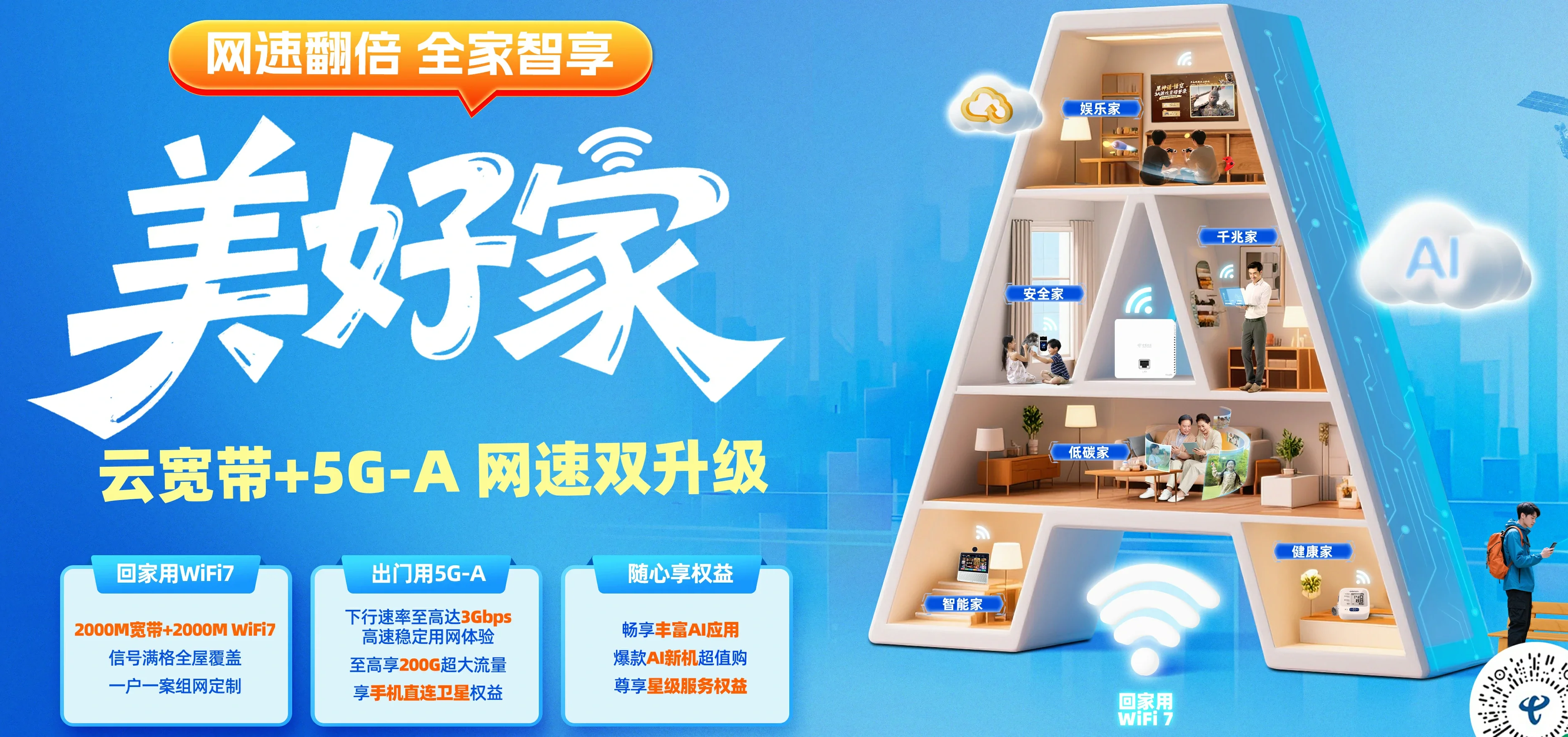 中国电信 雷山电信宽带 宽带套餐